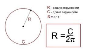 Формула для вычисления радиуса по диаметру