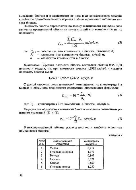 Формула и методика расчета