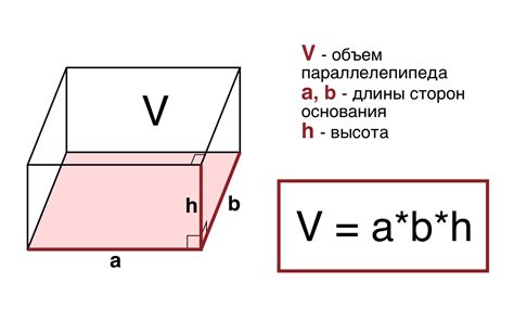 Формула объема прямоугольного параллелепипеда