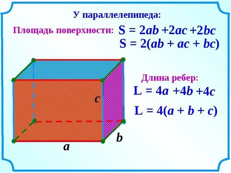 Формула расчета площади прямоугольного параллелепипеда: основные шаги