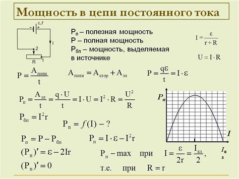 Формула расчета силы тока в электрической цепи