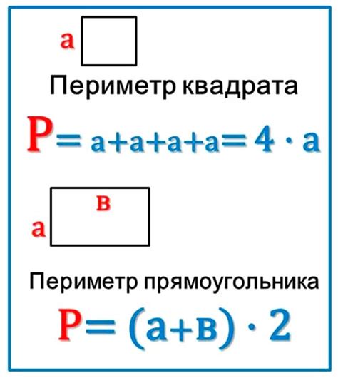 Формулы для расчетов площади и периметра