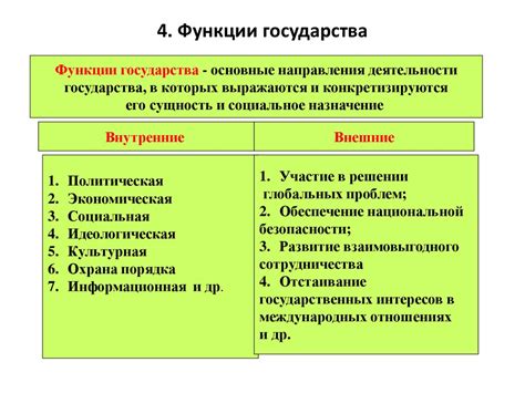 Функции государства в обществе