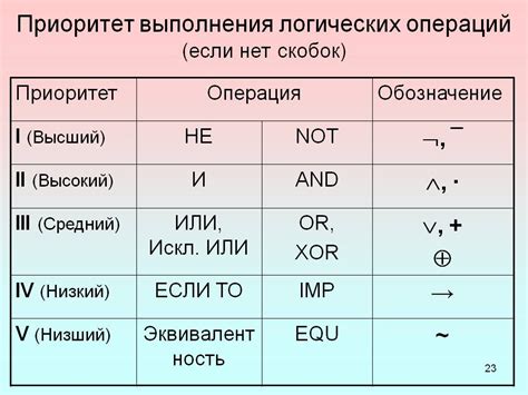 Функции и значения слова "какой-то"