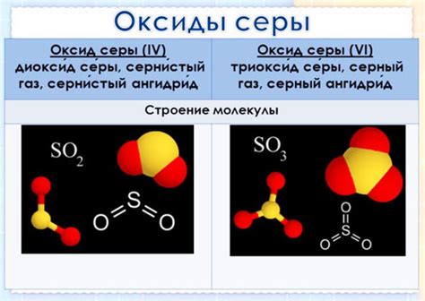 Функции и польза добавления диоксида серы