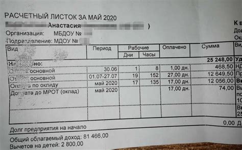 Функции няни и их оплата