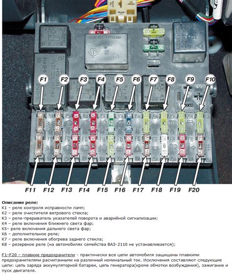 Функции предохранителя на бензонасосе автомобиля ВАЗ 2110