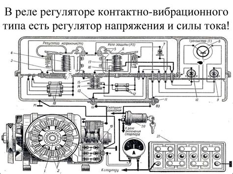 Функции регулятора давления УАЗ Буханка