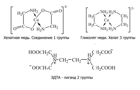 Функции хелатов