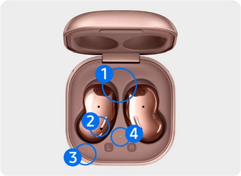Функциональность наушников Samsung с iPhone 11