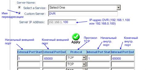 Функциональность удаленного доступа к системе обеспечения безопасности помещения