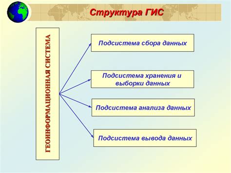 Функциональные возможности и характеристики