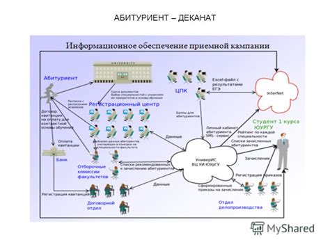 Функциональные возможности модуля