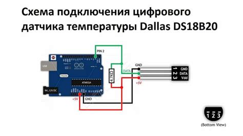 Функция датчика температуры