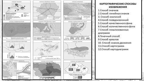 Функция картографирования