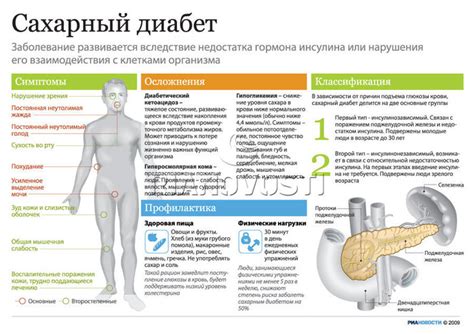Характеристика симптомов и проявлений заболевания сахарным диабетом второго типа