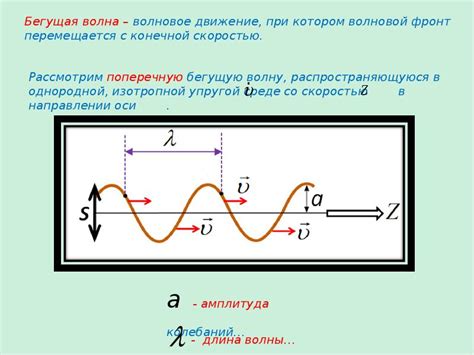 Характеристики бегущей волны