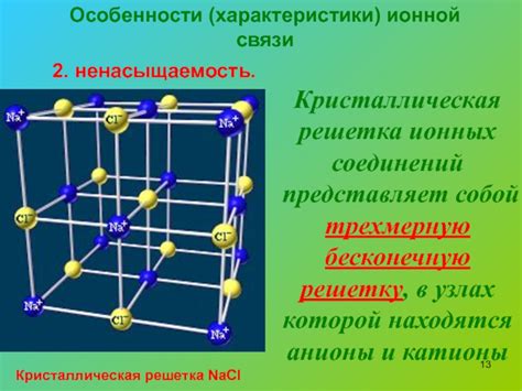 Характеристики ионных соединений