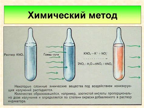 Химический метод тестирования серебра