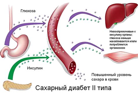 Химический состав икор маленькой рыбки, полезный для сахарного диабета