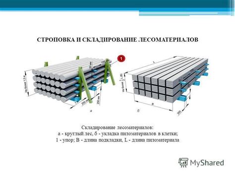 Хранение, транспортировка и условия применения