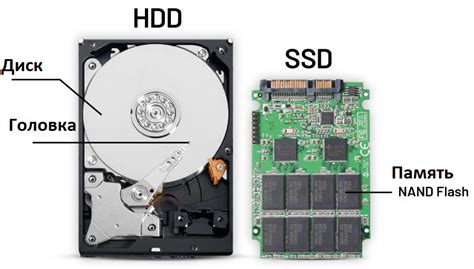 Хранение данных: HDD и SSD в ноутбуке и ПК