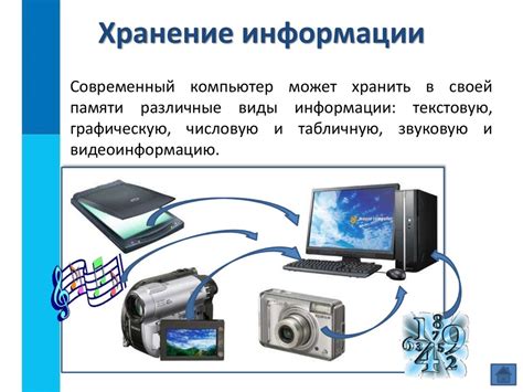 Хранение и синхронизация контактной информации