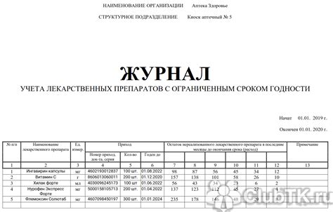 Хранение и срок годности смазок