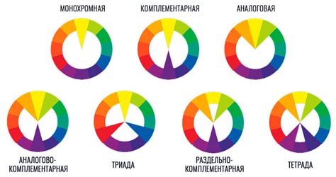 Цветовая гармония в уличной съемке