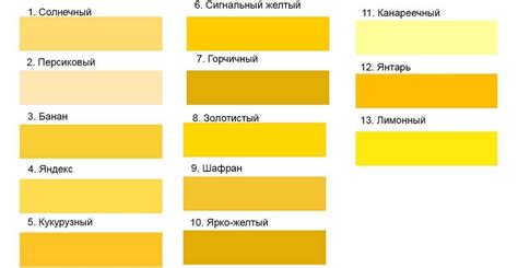 Цвет и оттенок металла