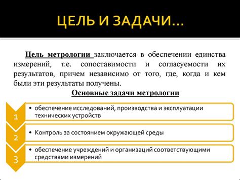 Цель и задачи учреждений