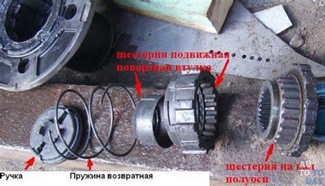 Централизованная коммутация и самоорганизация: эволюция принципов автоматического хаба