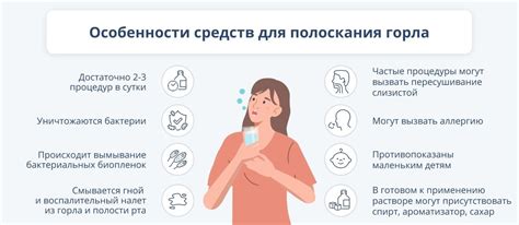 Частота использования средств для полоскания