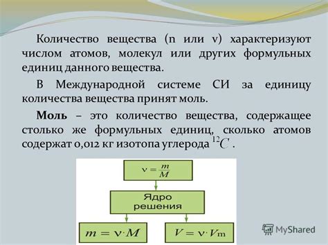 Число формульных единиц в химии