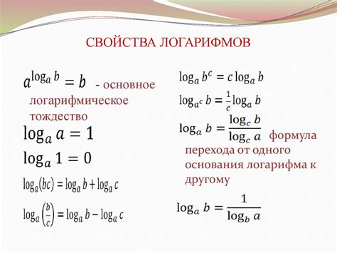 Число 25 и его свойства