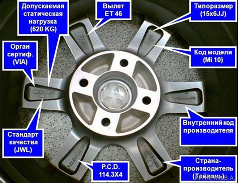 Что влияет на возможность деформации литого диска при шиномонтаже