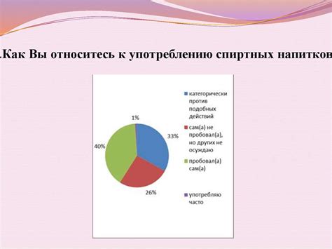 Что говорят медики: аккуратно относитесь к употреблению напитков после процедуры смайла