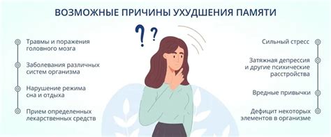 Что делать, чтобы улучшить усвоение