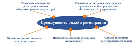 Что предоставить для одобрения