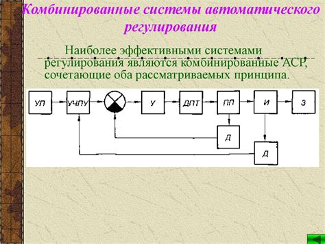 Что такое автоматическое разделение строк