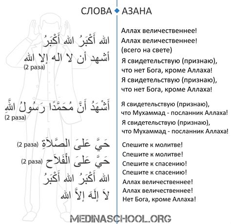 Что такое азан и его значение