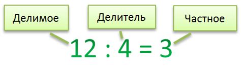 Что такое делимое и делитель в математике