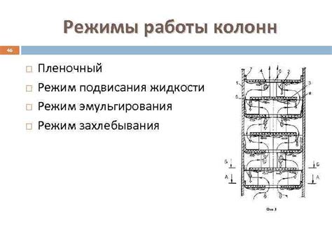 Что такое пленочный режим работы