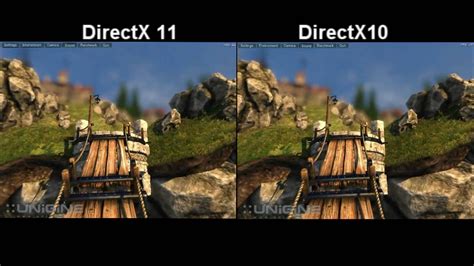 Что такое DirectX 11 и как он функционирует