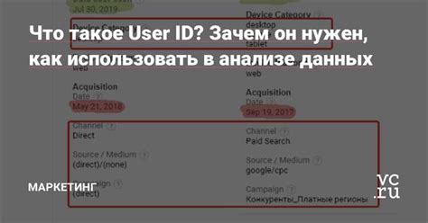 Что такое EAIS ID