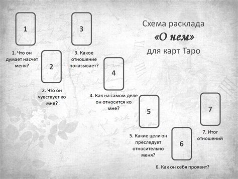 Чувства и эмоции в таро