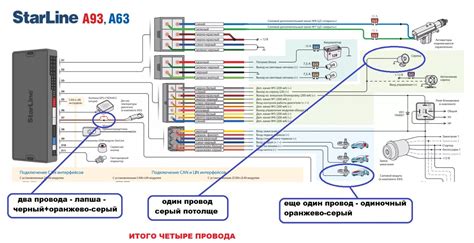 Шаги для корректировки чувствительности датчика в системе охранной сигнализации Старлайн
