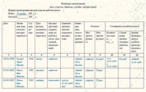 Шаги для правильного заполнения