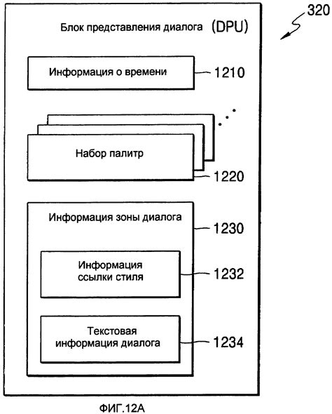 Шаги для реставрации данных с носителя информации