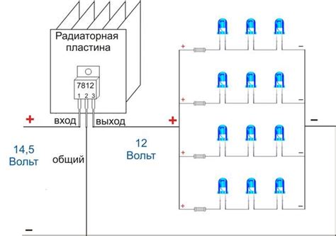 Шаги и инструменты для подготовки к подключению светодиодов: основные этапы